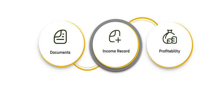 Important tax Forms