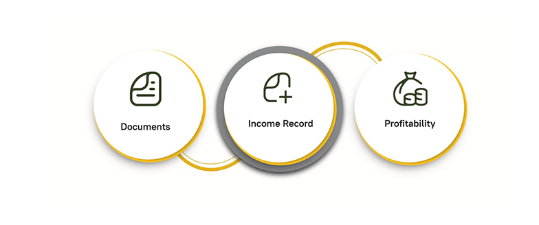 Important tax Forms