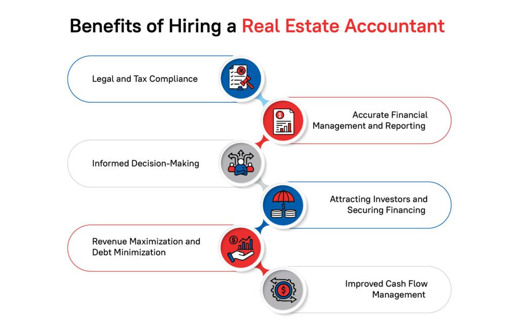 Benefits of Hiring a Real Estate Accountant 