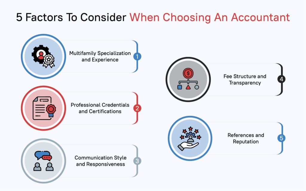 Factors To Consider When Choosing An Accountant 