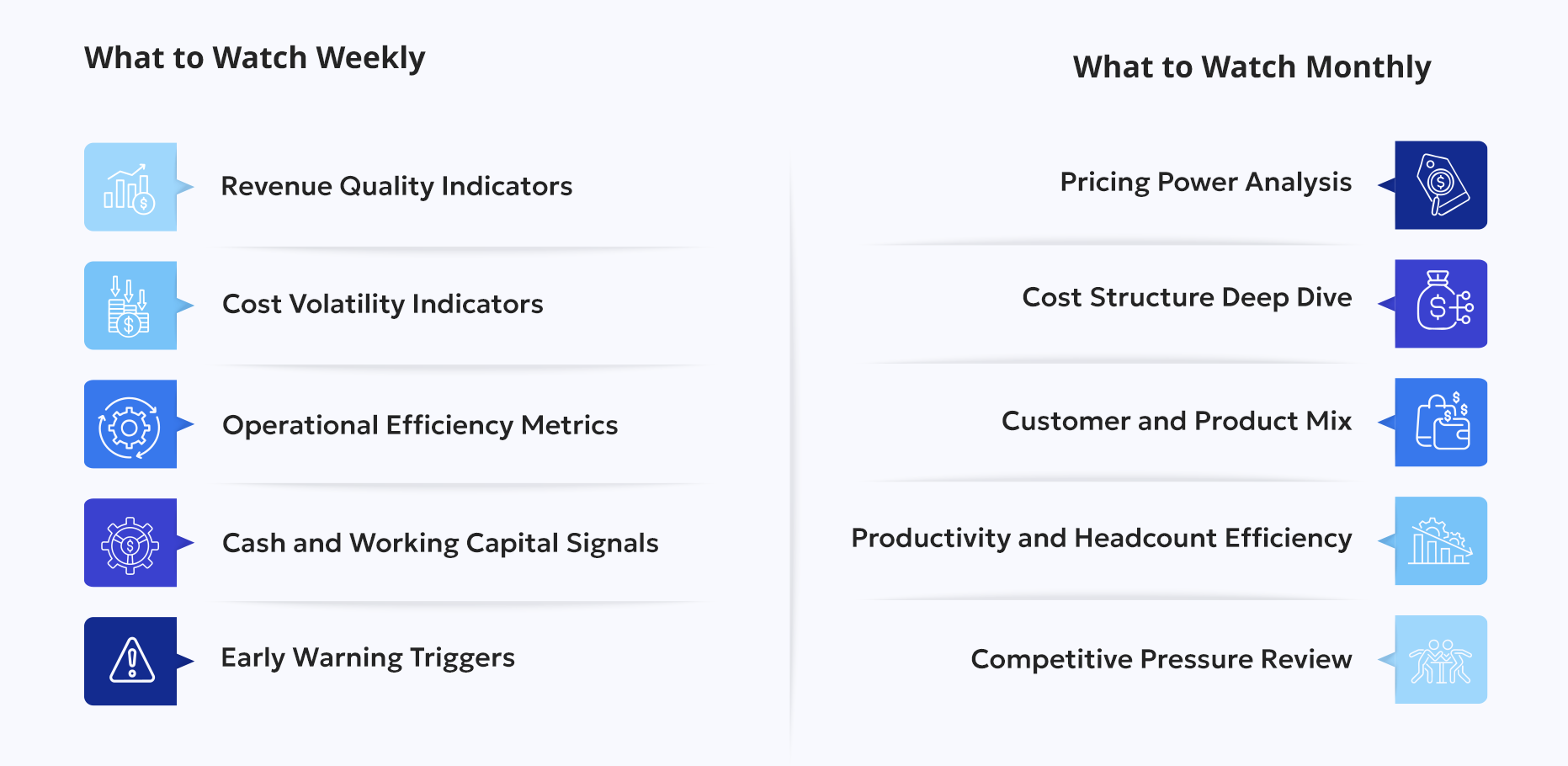 The Margin Protection Framework 